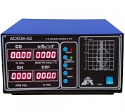 Газоанализатор АСКОН-02.13 ДИАГНОСТ ПМ-Скан