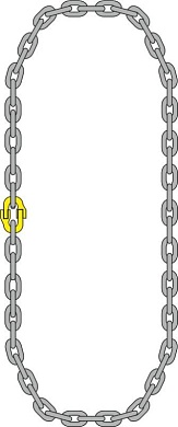 Строп цепной 2т-2,5м